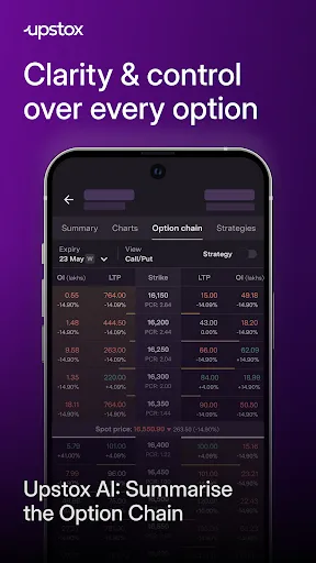 Скриншот 3 — Upstox Stocks IPO Mutual Funds