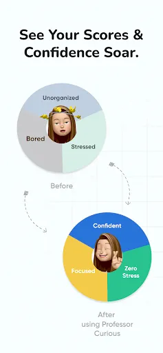 Скриншот 3 — Professor Curious: AI Tutor
