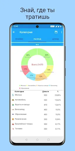 Скриншот 6 — Доход Расход-ежедневный расход