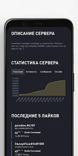 Скриншот 5 — DiscordServer — Сервера и Боты