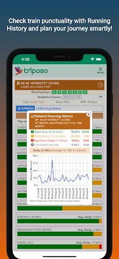 Скриншот 6 — Tripozo: Train Flight & Travel