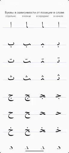 Скриншот 2 — Арабский алфавит - Таджвид