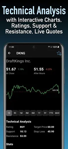 Скриншот 3 — Trade Signals - Stocks Options