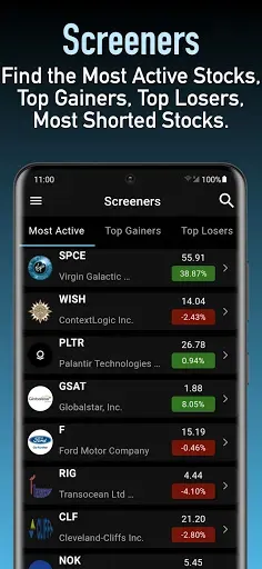 Скриншот 6 — Trade Signals - Stocks Options