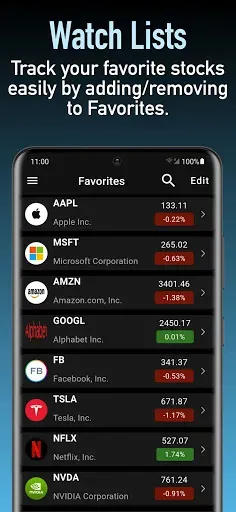 Скриншот 7 — Trade Signals - Stocks Options