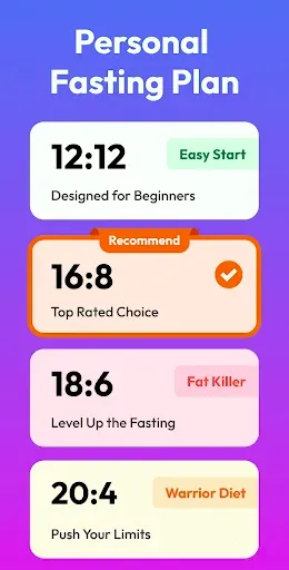 Скриншот 3 — Fasting App & Calorie Counter