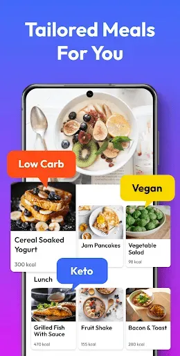 Скриншот 4 — Fasting App & Calorie Counter