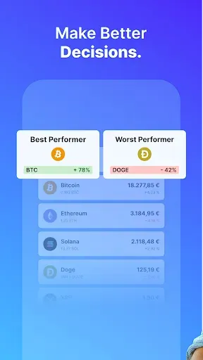 Скриншот 3 — Blockpit: Taxes & Portfolio