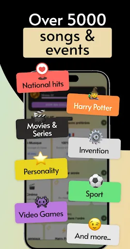 Скриншот 2 — Timeline Quiz - Junban