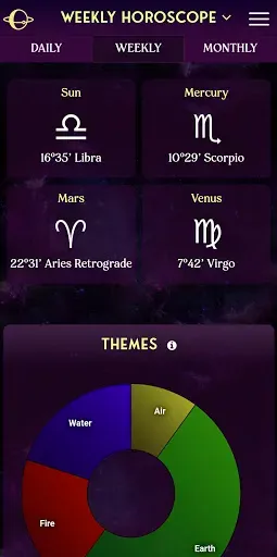 Скриншот 3 — AstroMatrix Birth Horoscopes