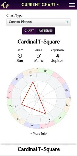 Скриншот 5 — AstroMatrix Birth Horoscopes