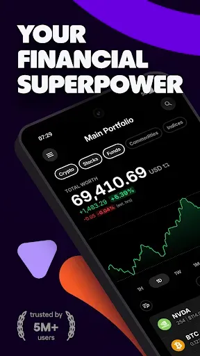 Скриншот 1 — Delta by eToro