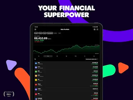 Скриншот 7 — Delta by eToro