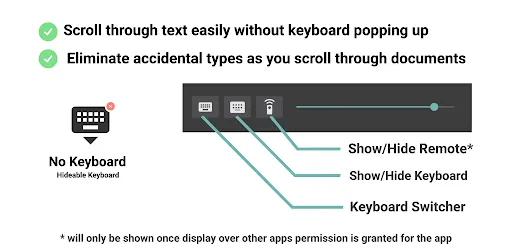 Скриншот 1 — No Keyboard: Hideable keyboard