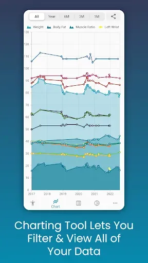 Скриншот 2 — Body Measurement Tracker