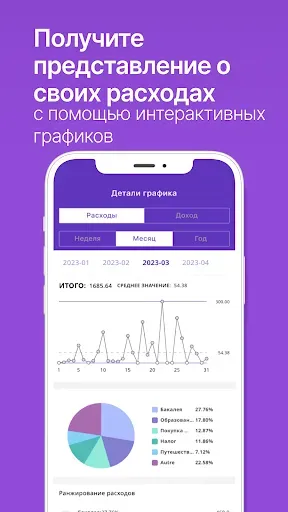 Скриншот 4 — MoneyPocket-расходы и доходы