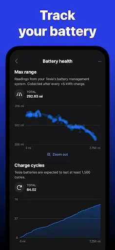 Скриншот 4 — Tessie — Track your Tesla