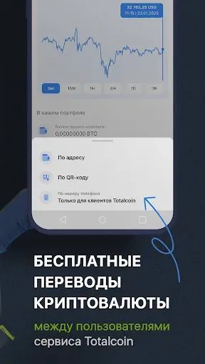Скриншот 5 — Биткоин кошелек - Тоталкоин