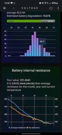 Скриншот 2 — Voltage
