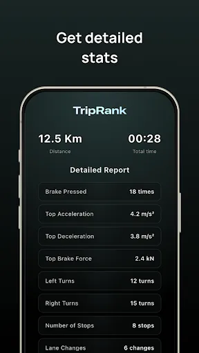 Скриншот 3 — TripRank - Speed Tracker