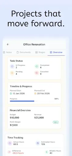Скриншот 4 — PrimeBase - Invoice, Inventory