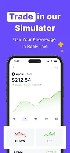 Скриншот 3 — Finelo: Master Trading
