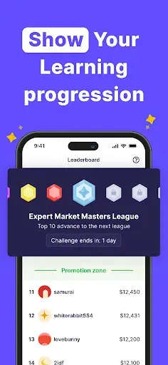 Скриншот 5 — Finelo: Master Trading