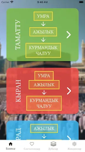 Скриншот 1 — Практический Хадж