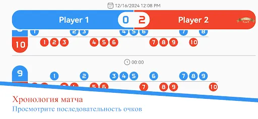 Скриншот 5 — Табло - Подсчет Очков