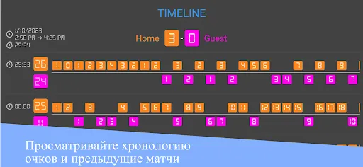Скриншот 3 — Волейбольный Табло