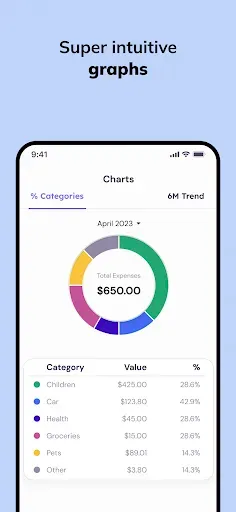 Скриншот 5 — Balance: Couple Budget & Money