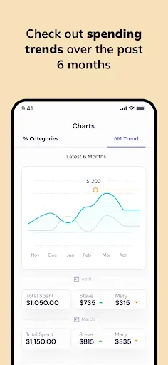 Скриншот 6 — Balance: Couple Budget & Money