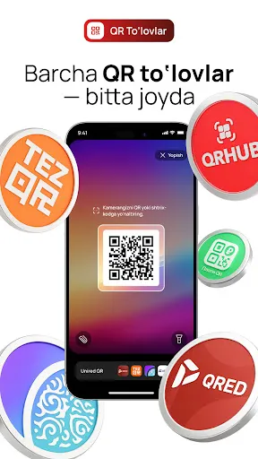Скриншот 2 — Unired: Денежные переводы