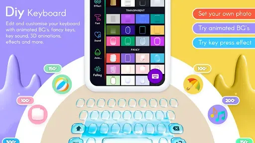 Скриншот 4 — My Photo Keyboard With Themes