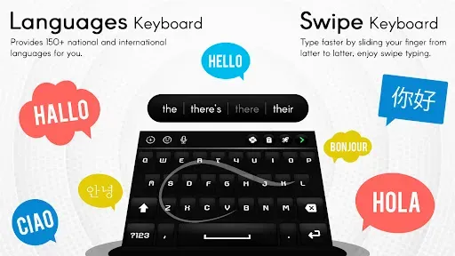 Скриншот 5 — My Photo Keyboard With Themes