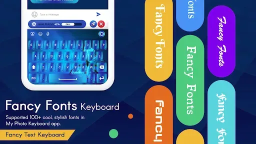 Скриншот 6 — My Photo Keyboard With Themes