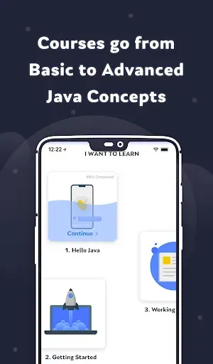 Скриншот 6 — Learn Java