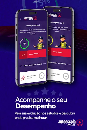 Скриншот 5 — Autoescola Online