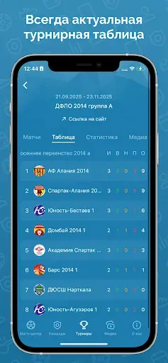Скриншот 4 — ДФЛ Осетии