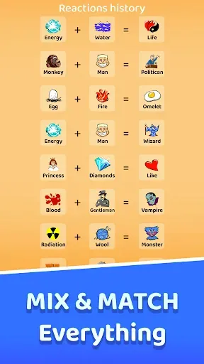 Скриншот 5 — Doodle God 2: Алхимия и логика