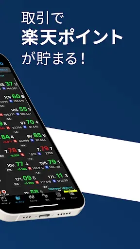 Скриншот 3 — iSPEED FX - 楽天証券のFXアプリ