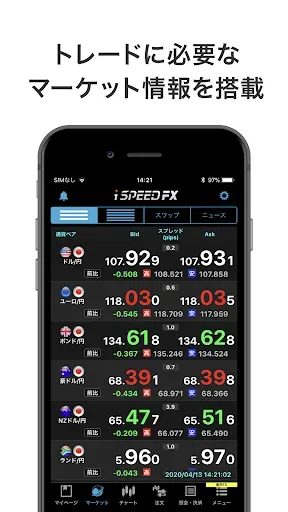 Скриншот 6 — iSPEED FX - 楽天証券のFXアプリ