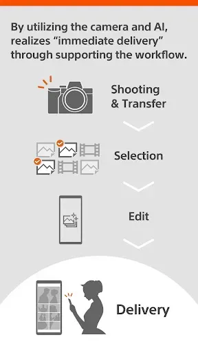 Скриншот 1 — Sony | Visual Story