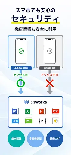 Скриншот 5 — ibis Works
