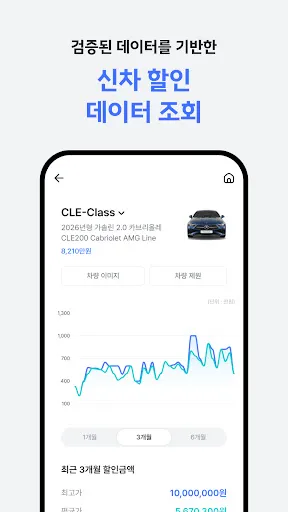 Скриншот 5 — 카랩 - 전국 딜러에게 신차견적 받기, 신차구입 필수앱