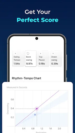 Скриншот 4 — GolfFix AI Golf Swing Analyzer