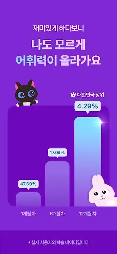 Скриншот 2 — 말해보카: 단어, 문법, 스피킹, 영어 회화