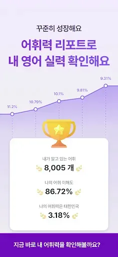 Скриншот 8 — 말해보카: 단어, 문법, 스피킹, 영어 회화
