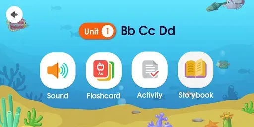 Скриншот 3 — Spotlight on Phonics