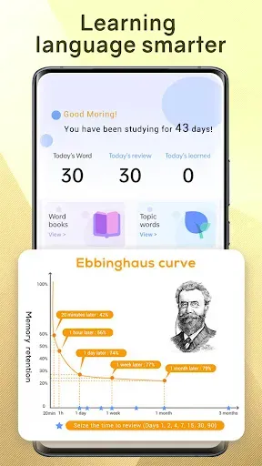 Скриншот 1 — Learn English Word, Flash Card